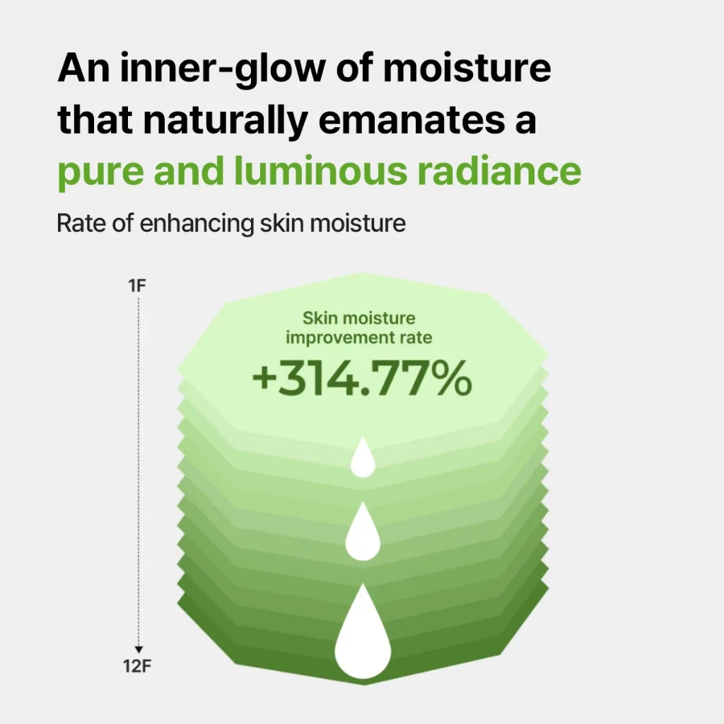 [Lalogique] re;bare CICA-bbage calming Ampoule 50ml - Image 2